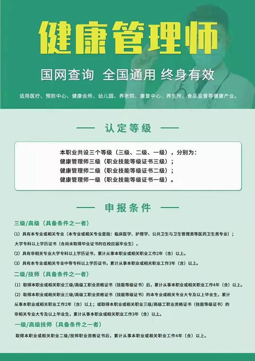 2022年公共营养师与健康管理师 考试报名与健康咨询新时代